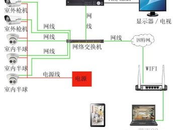 圖海珠 一站式IT解決方案專家，賦能企業(yè)高效數(shù)字化轉(zhuǎn)型
