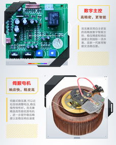 競克賽單相220V全自動高精度穩(wěn)壓器 家用電腦與網(wǎng)絡工程的安全節(jié)能之選